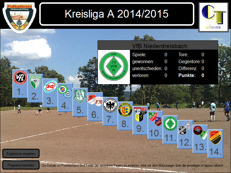 Screenshot der Kreisligatabelle